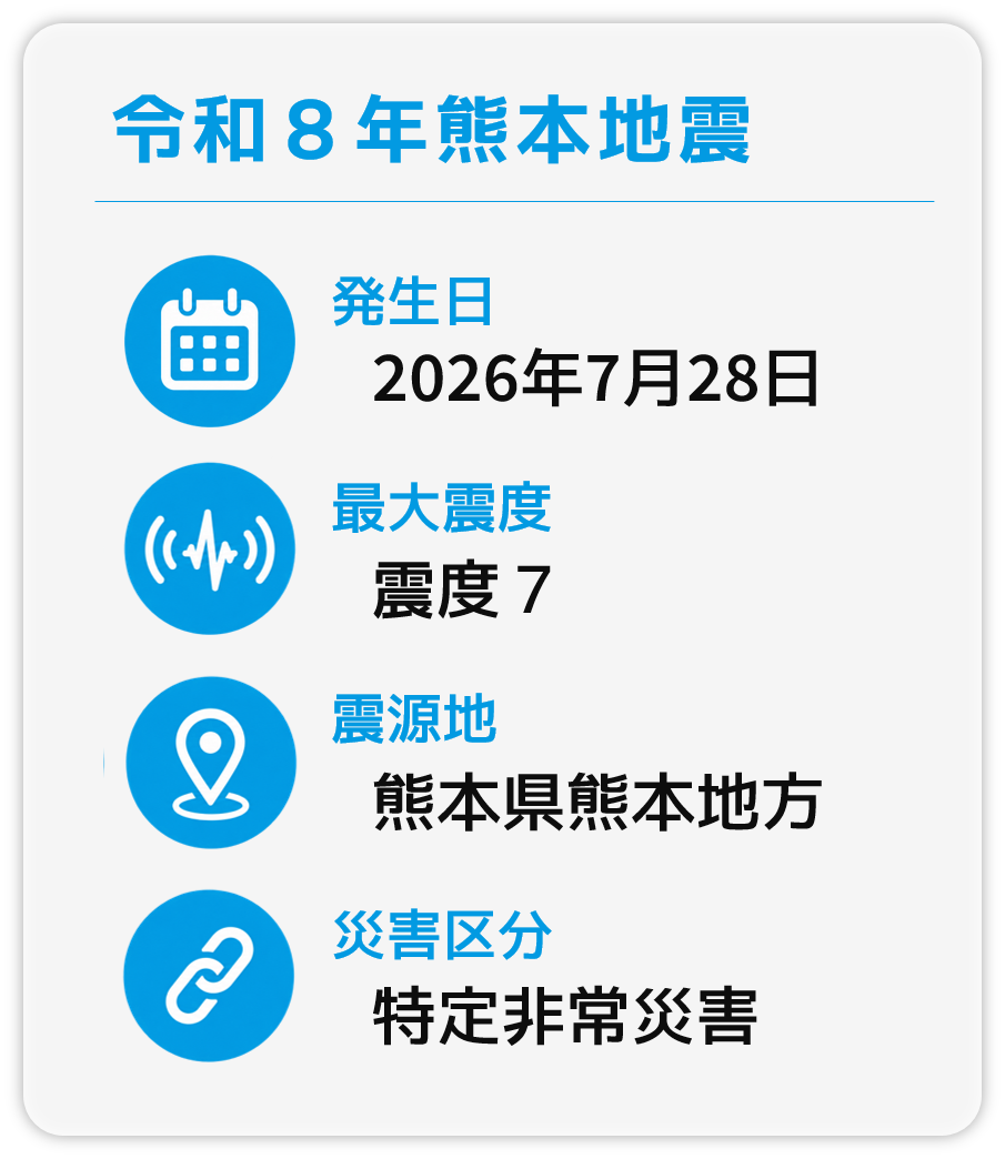 令和8年熊本地震の概要