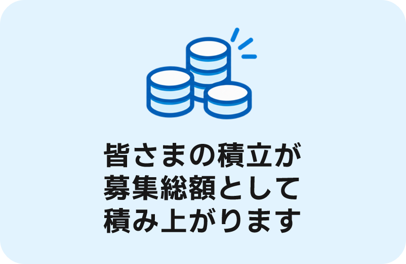 皆さまの積立が募集総額として積み上がります