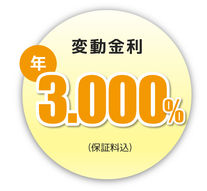 金利