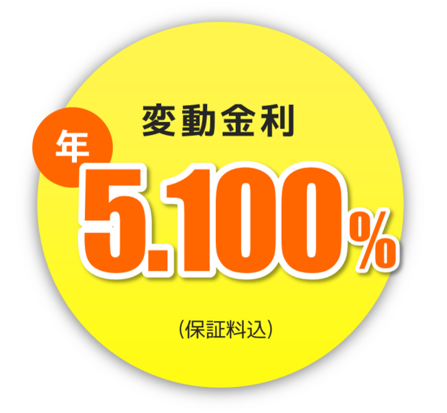 金利