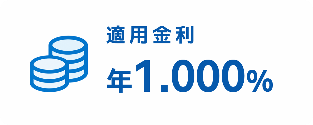 適用金利 年1.000%